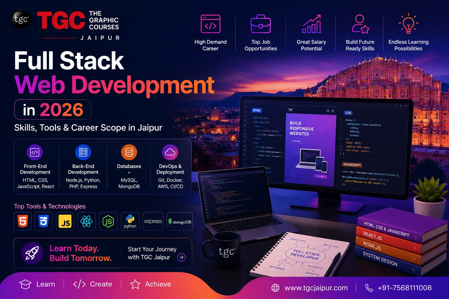 Full Stack Web Development in 2026: Skills, Tools & Career Scope in Jaipur